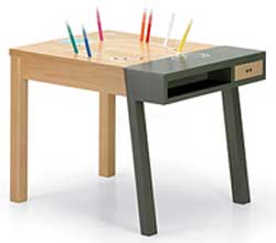 bureau porcupine